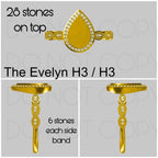 The Evelyn image 2